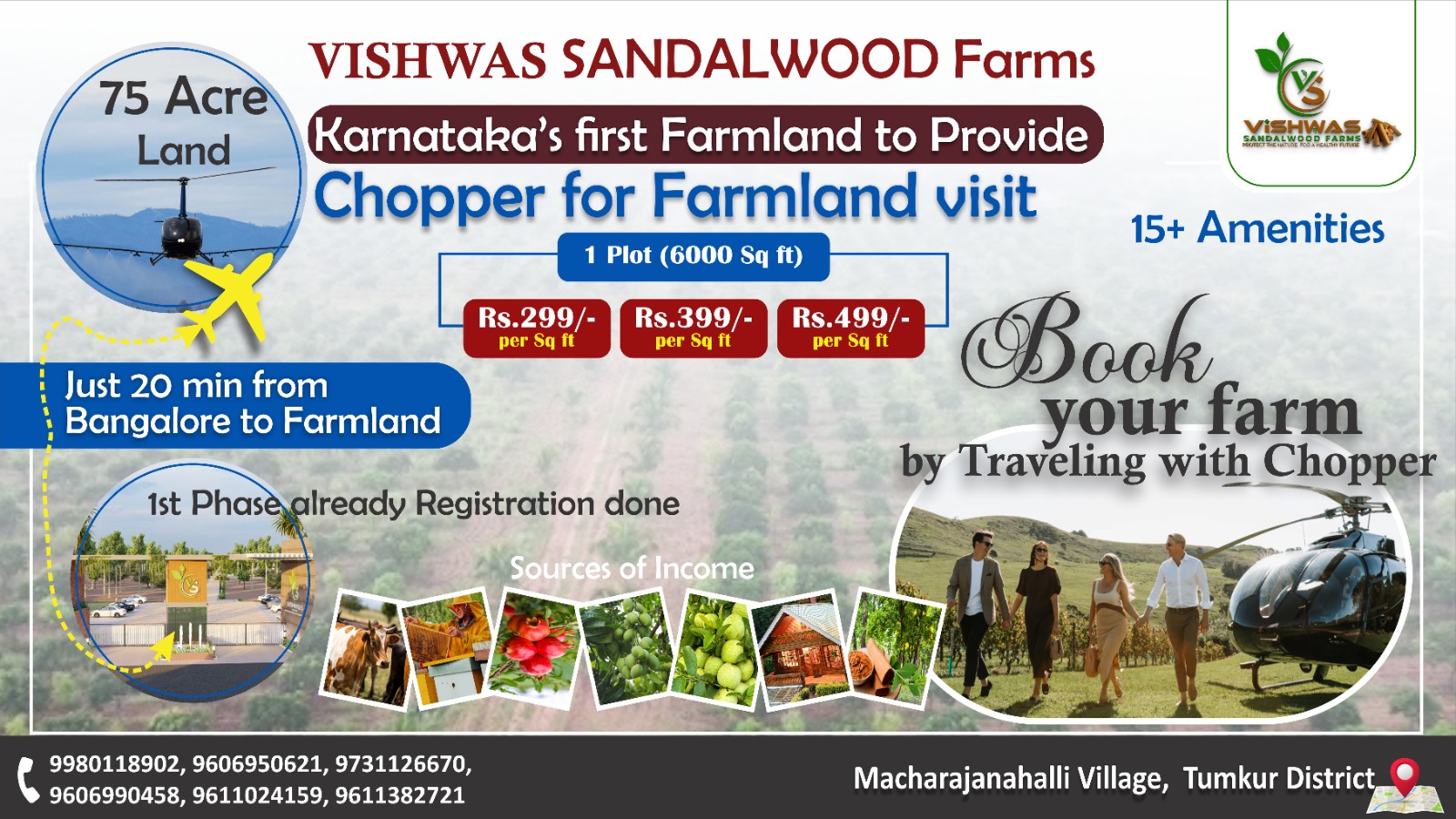 farm Land for Sale in Bangalore